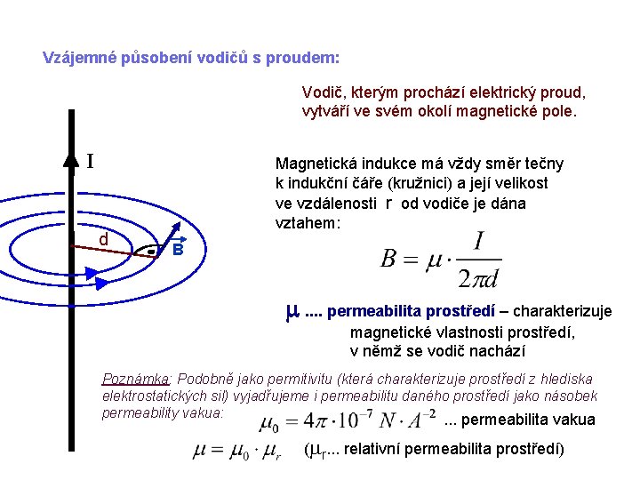 Vzájemné působení vodičů s proudem: Vodič, kterým prochází elektrický proud, vytváří ve svém okolí