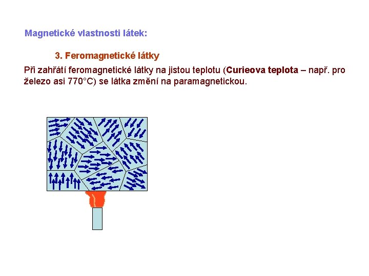 Magnetické vlastnosti látek: 3. Feromagnetické látky Při zahřátí feromagnetické látky na jistou teplotu (Curieova