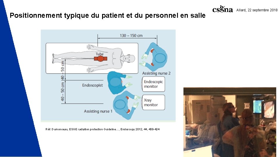Positionnement typique du patient et du personnel en salle Allard, 22 septembre 2018 Réf: Positionnement typique du patient et du personnel en salle Allard, 22 septembre 2018 Réf: