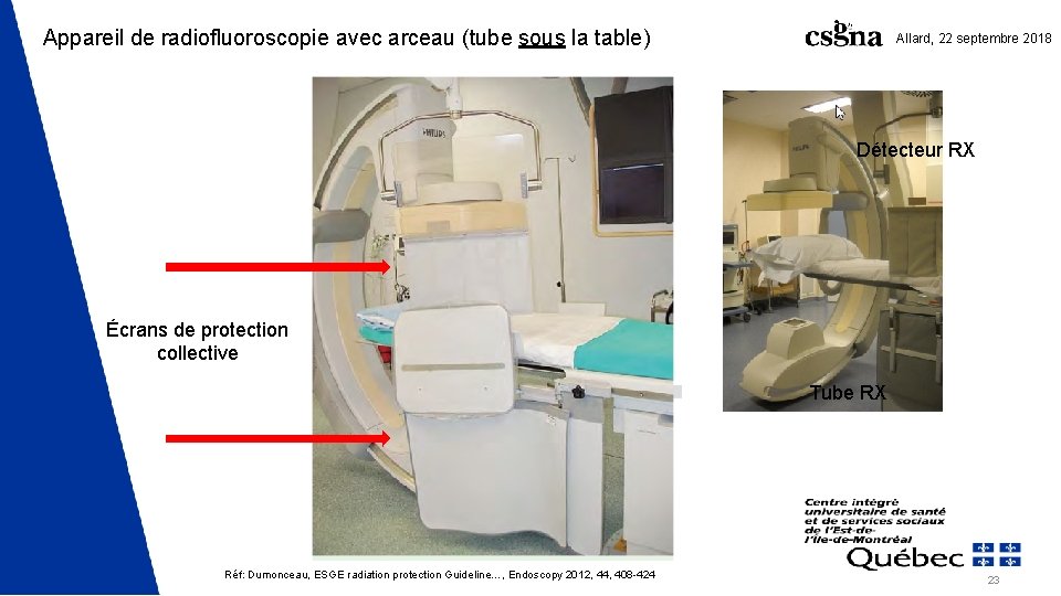 Appareil de radiofluoroscopie avec arceau (tube sous la table) Allard, 22 septembre 2018 Détecteur Appareil de radiofluoroscopie avec arceau (tube sous la table) Allard, 22 septembre 2018 Détecteur