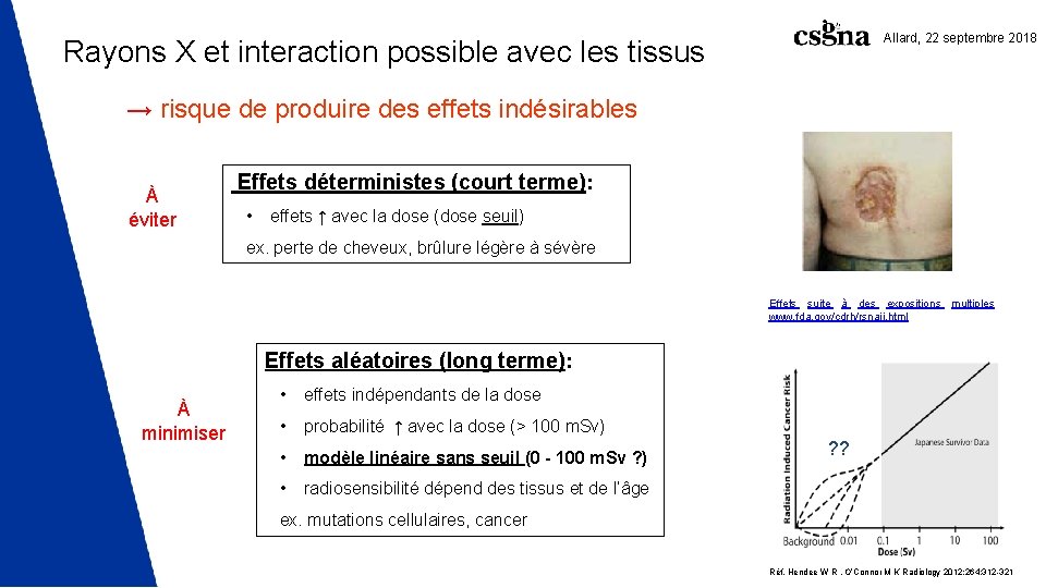 Allard, 22 septembre 2018 Rayons X et interaction possible avec les tissus → risque Allard, 22 septembre 2018 Rayons X et interaction possible avec les tissus → risque