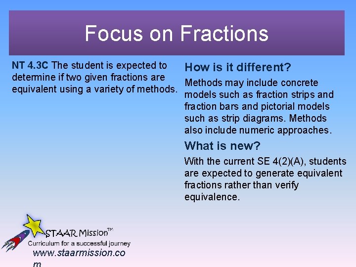 Focus on Fractions NT 4. 3 C The student is expected to How is