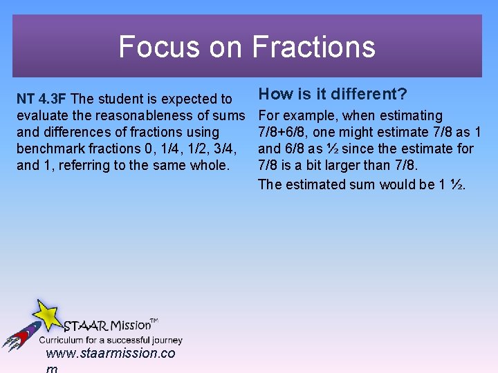 Focus on Fractions NT 4. 3 F The student is expected to evaluate the