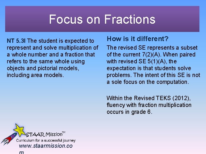 Focus on Fractions NT 5. 3 I The student is expected to represent and