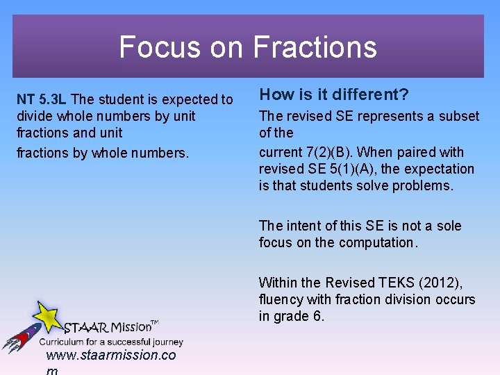 Focus on Fractions NT 5. 3 L The student is expected to divide whole