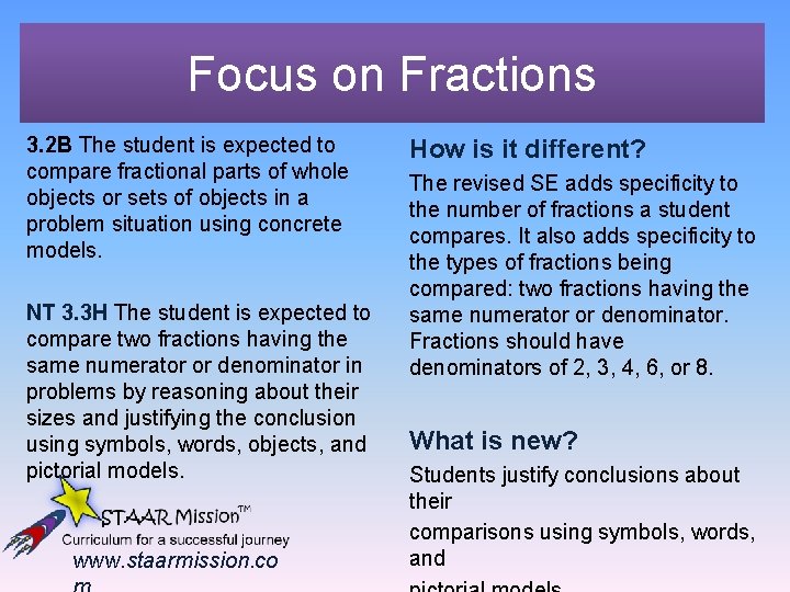 Focus on Fractions 3. 2 B The student is expected to compare fractional parts
