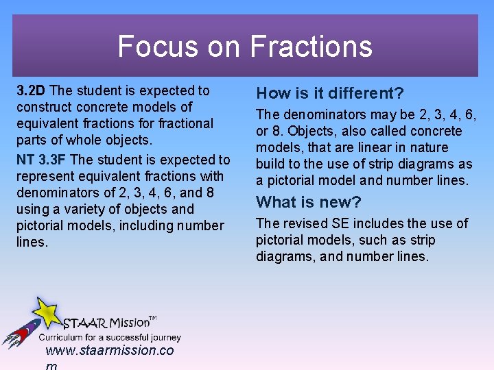 Focus on Fractions 3. 2 D The student is expected to construct concrete models