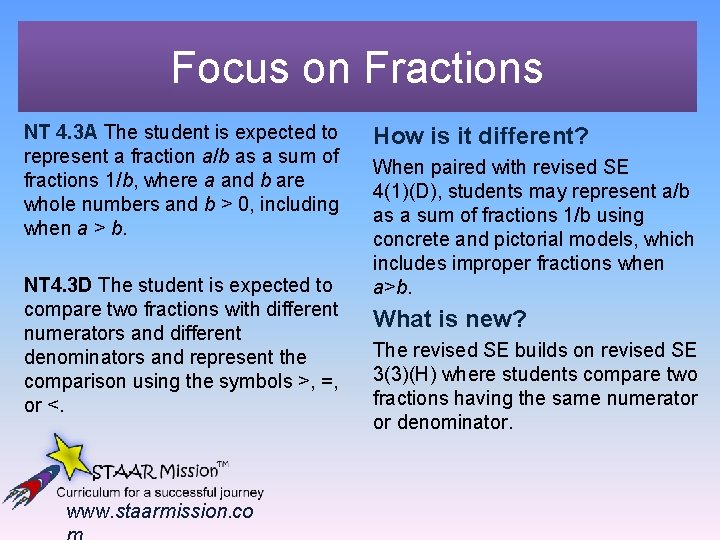 Focus on Fractions NT 4. 3 A The student is expected to represent a