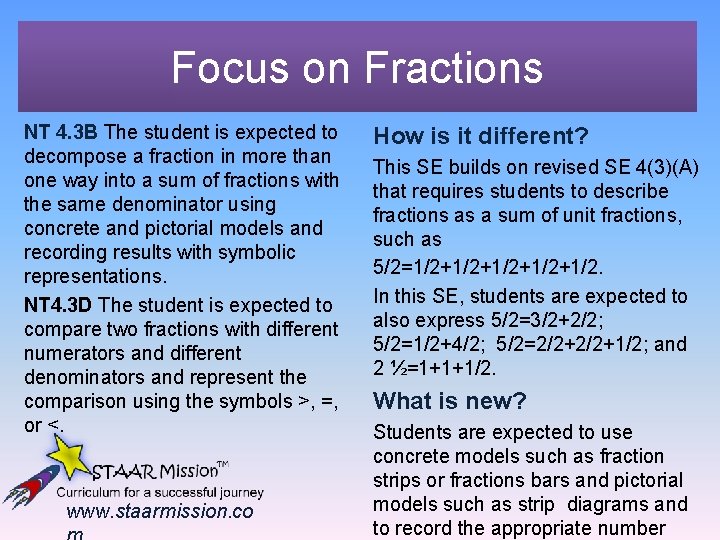 Focus on Fractions NT 4. 3 B The student is expected to decompose a