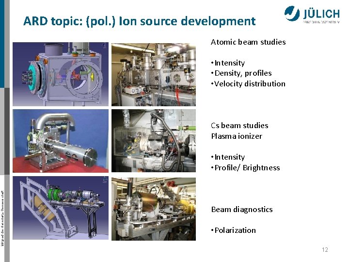 ARD topic: (pol. ) Ion source development Atomic beam studies • Intensity • Density,