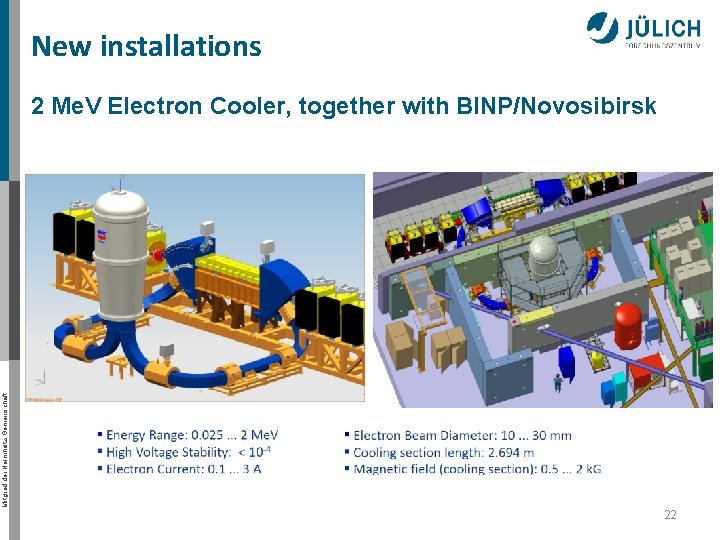 New installations Mitglied der Helmholtz-Gemeinschaft 2 Me. V Electron Cooler, together with BINP/Novosibirsk 22