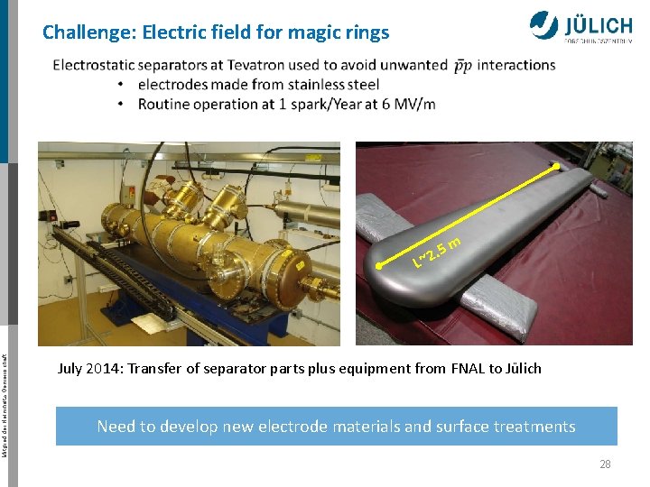 Challenge: Electric field for magic rings Mitglied der Helmholtz-Gemeinschaft 5 m. 2 L~ July