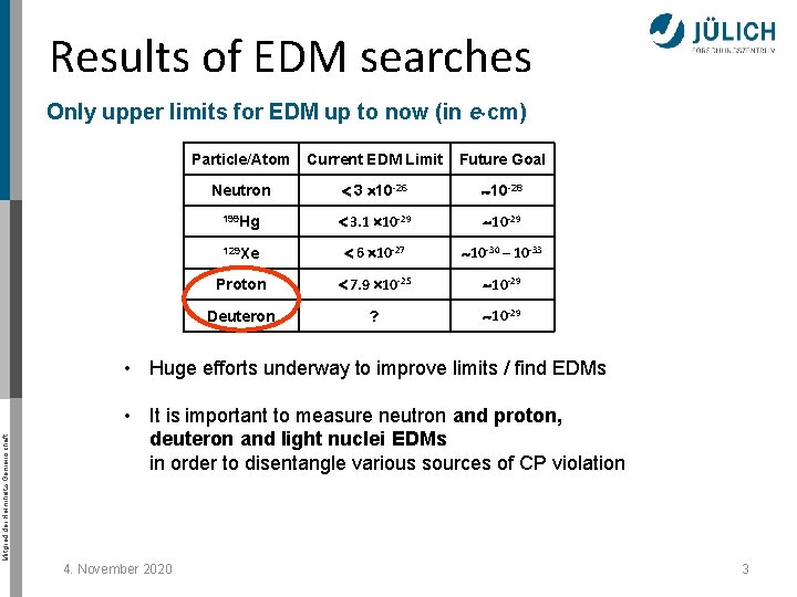 Results of EDM searches Only upper limits for EDM up to now (in e