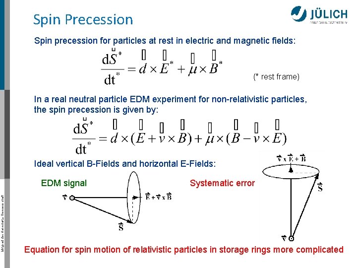 Spin Precession Spin precession for particles at rest in electric and magnetic fields: (*