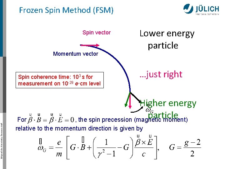 Frozen Spin Method (FSM) Spin vector Momentum vector Mitglied der Helmholtz-Gemeinschaft Spin coherence time: