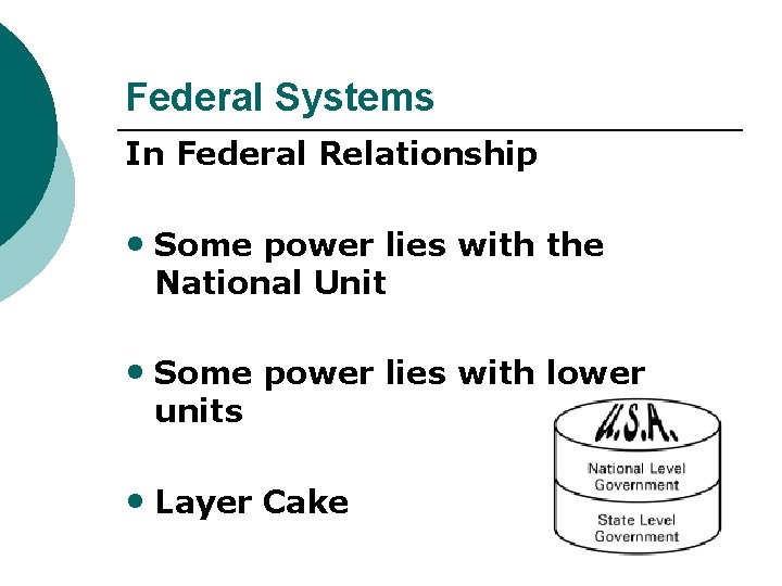 Federal Systems In Federal Relationship • Some power lies with the National Unit •