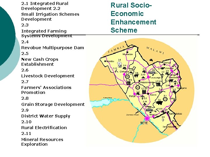 2. 1 Integrated Rural Development 2. 2 Small Irrigation Schemes Development 2. 3 Integrated