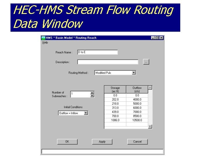 HEC-HMS Stream Flow Routing Data Window 