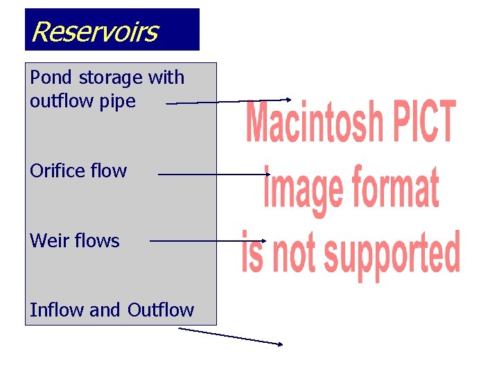 Reservoirs Pond storage with outflow pipe Orifice flow Weir flows Inflow and Outflow 