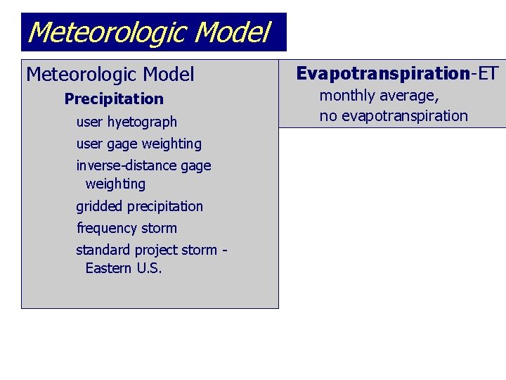 Meteorologic Model Precipitation user hyetograph user gage weighting inverse-distance gage weighting gridded precipitation frequency