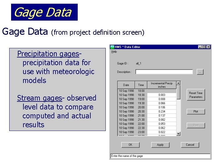Gage Data (from project definition screen) Precipitation gagesprecipitation data for use with meteorologic models