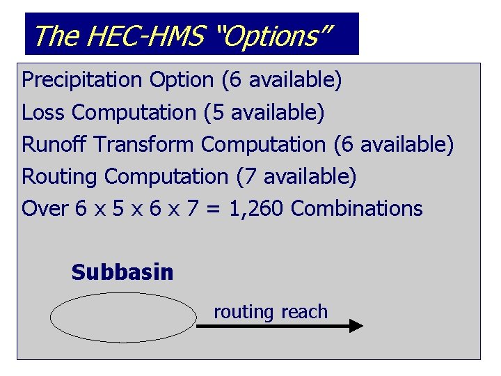 The HEC-HMS “Options” Precipitation Option (6 available) Loss Computation (5 available) Runoff Transform Computation