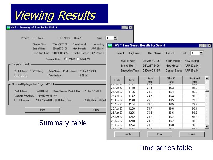 Viewing Results Summary table Time series table 