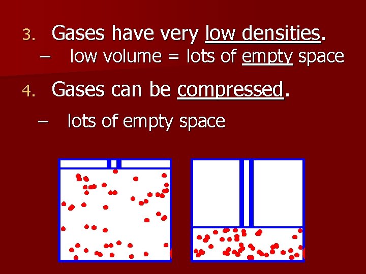 3. – Gases have very low densities. low volume = lots of empty space