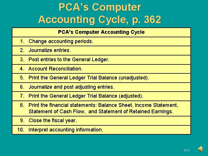 PCA’s Computer Accounting Cycle, p. 362 PCA's Computer Accounting Cycle 1. Change accounting periods.