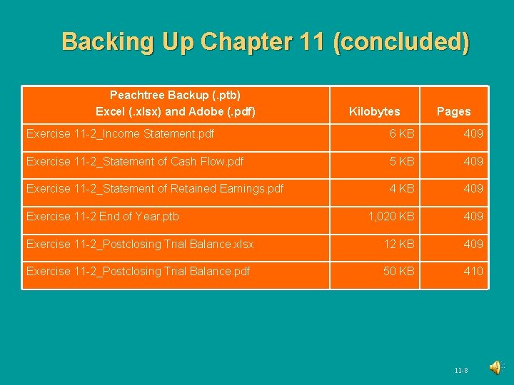 Backing Up Chapter 11 (concluded) Peachtree Backup (. ptb) Excel (. xlsx) and Adobe