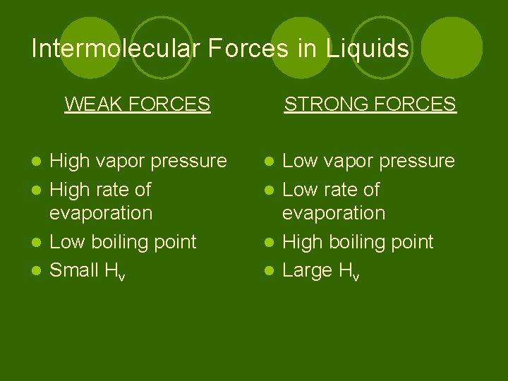 Intermolecular Forces in Liquids WEAK FORCES High vapor pressure l High rate of evaporation