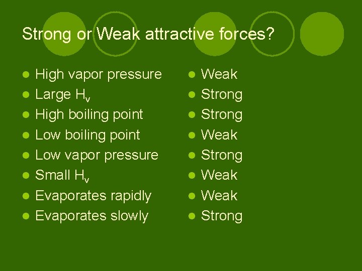 Strong or Weak attractive forces? l l l l High vapor pressure Large Hv