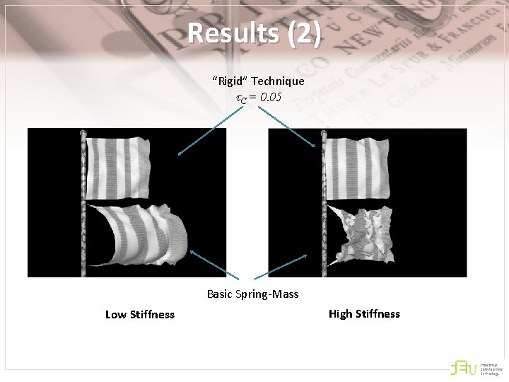 Results (2) “Rigid” Technique t. C = 0. 05 Basic Spring-Mass Low Stiffness High