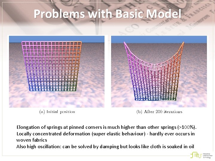 Problems with Basic Model Elongation of springs at pinned corners is much higher than