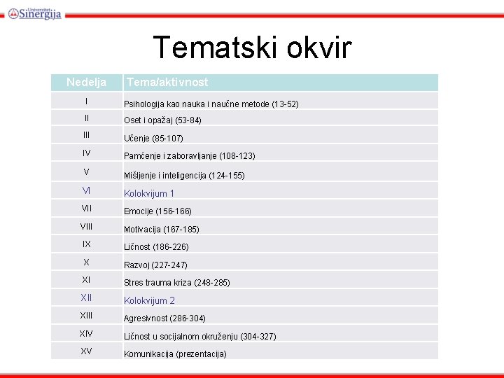 Tematski okvir Nedelja Tema/aktivnost I Psihologija kao nauka i naučne metode (13 -52) II