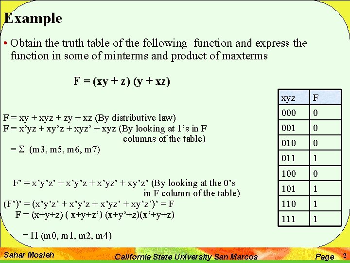 Example • Obtain the truth table of the following function and express the function