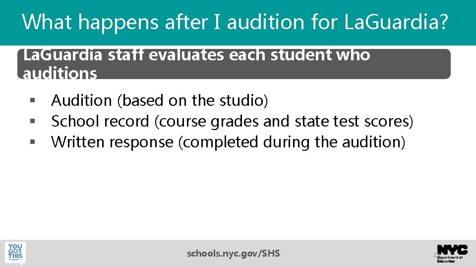 What happens after I audition for La. Guardia? La. Guardia staff evaluates each student