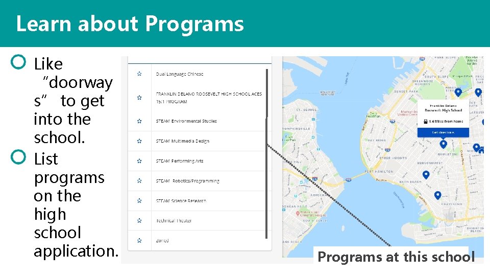 Learn about Programs Like “doorway s” to get into the school. List programs on