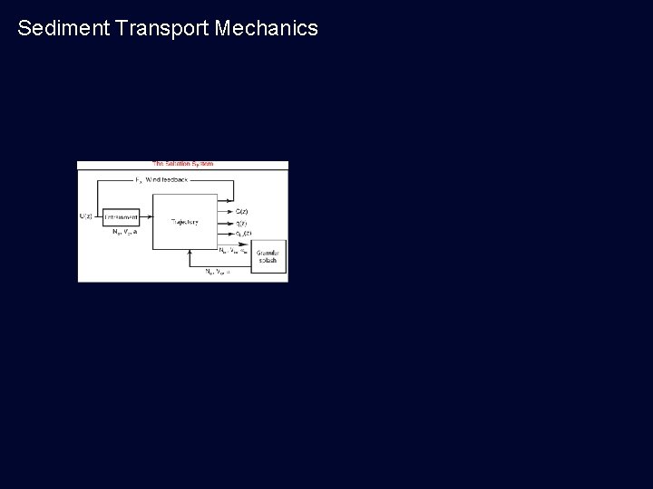 Sediment Transport Mechanics 