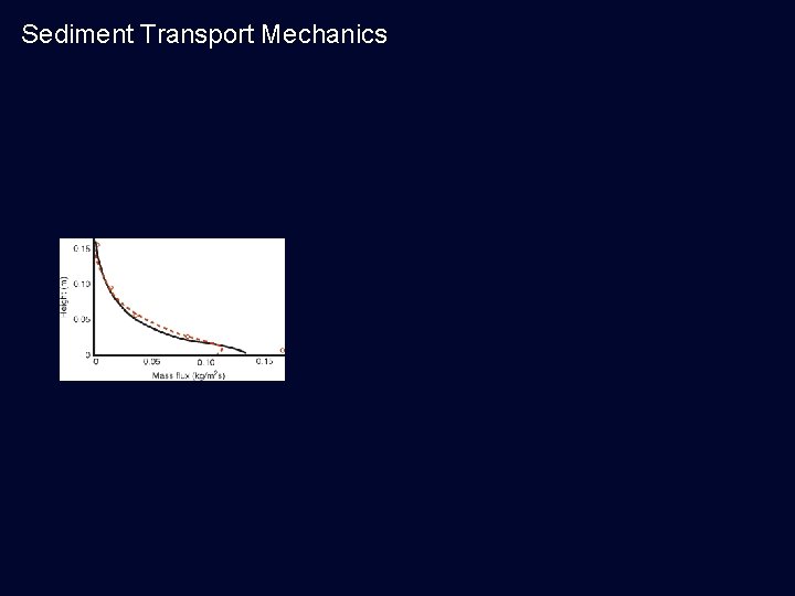 Sediment Transport Mechanics 