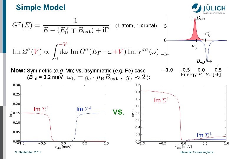 Simple Model (1 atom, 1 orbital) Now: Symmetric (e. g. Mn) vs. asymmetric (e.