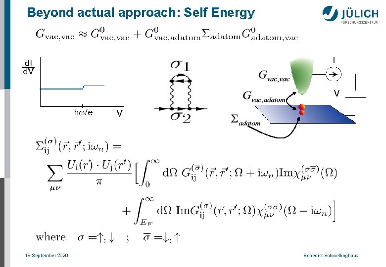 Beyond actual approach: Self Energy V 18 September 2020 Benedikt Schweflinghaus 
