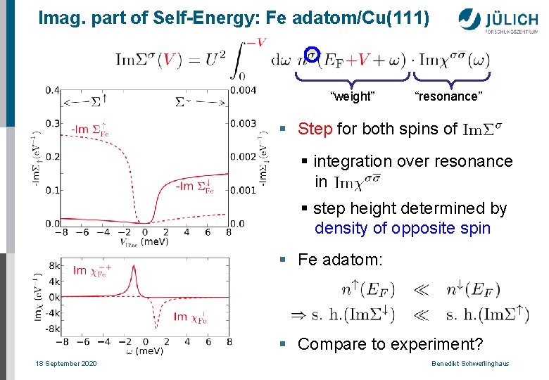 Imag. part of Self-Energy: Fe adatom/Cu(111) “weight” “resonance” § Step for both spins of