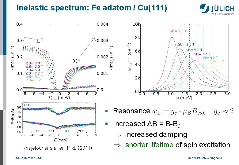 Inelastic spectrum: Fe adatom / Cu(111) § Resonance Khajetoorians et al. , PRL (2011)