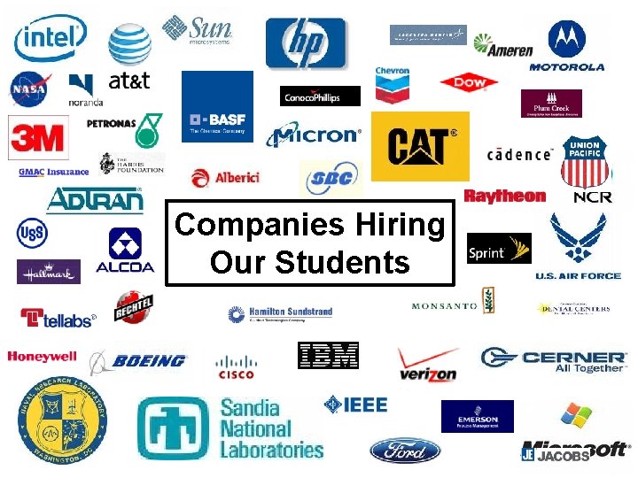 Companies Hiring Our Students 