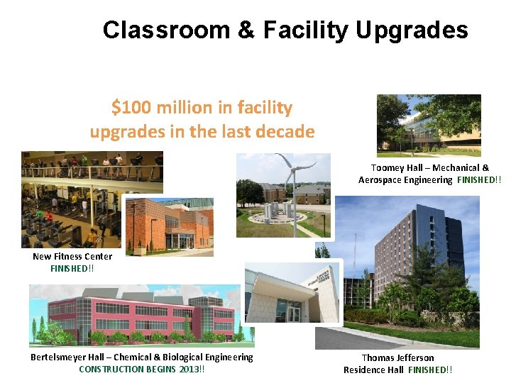 Classroom & Facility Upgrades $100 million in facility upgrades in the last decade Toomey