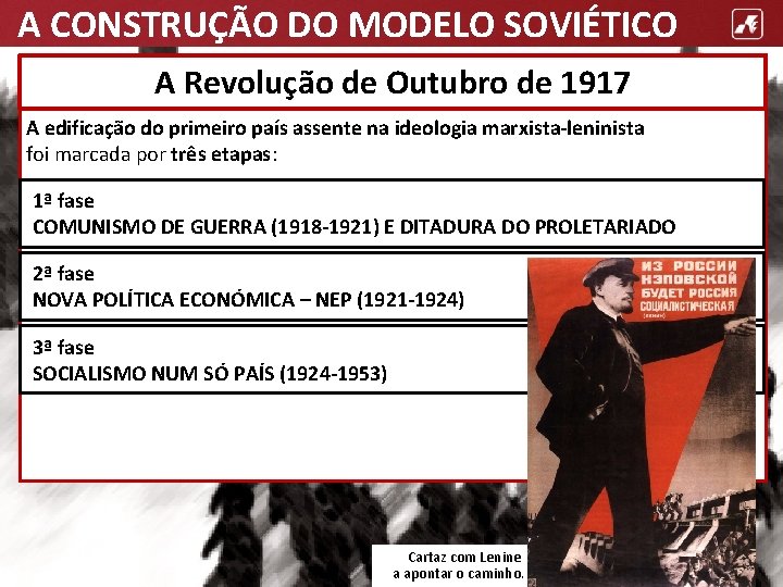 A CONSTRUÇÃO DO MODELO SOVIÉTICO A Revolução de Outubro de 1917 A edificação do