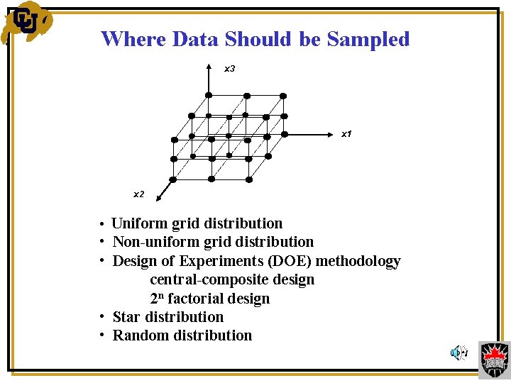 Where Data Should be Sampled x 3 x 1 x 2 • Uniform grid