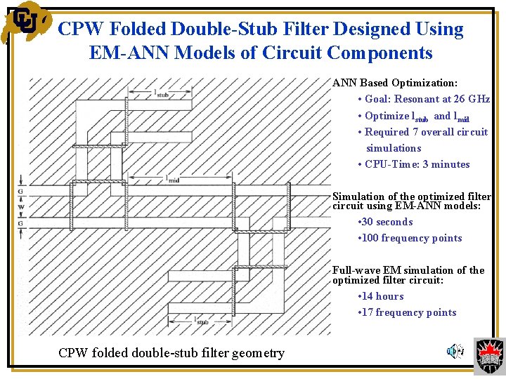 CPW Folded Double-Stub Filter Designed Using EM-ANN Models of Circuit Components ANN Based Optimization: