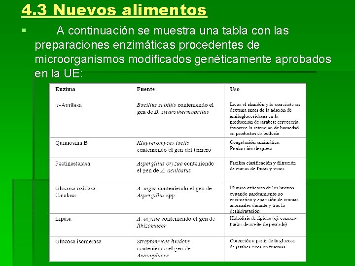 4. 3 Nuevos alimentos § A continuación se muestra una tabla con las preparaciones